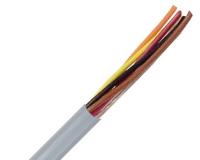 Industrial Ethernet