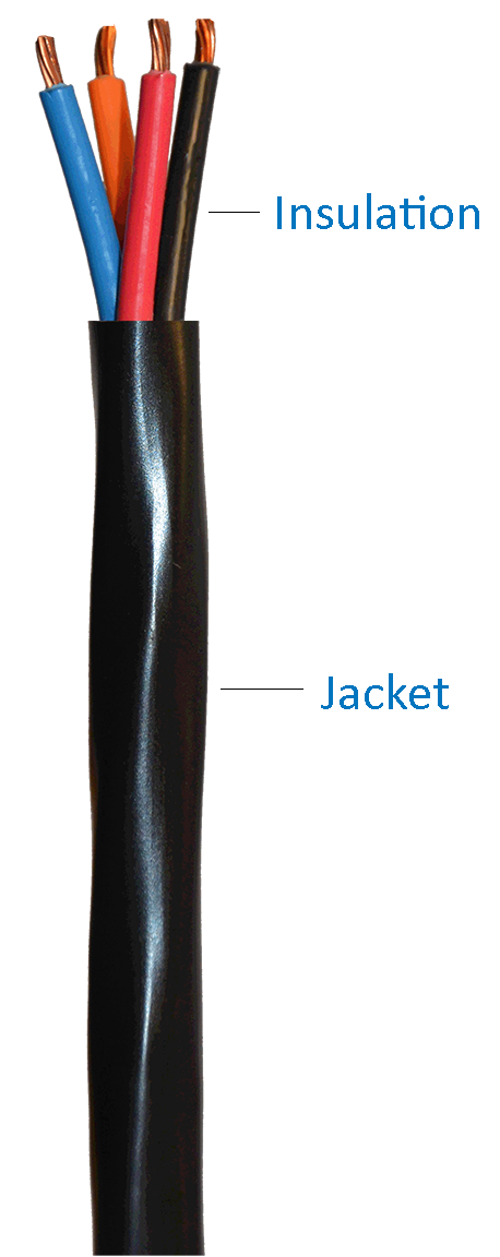 jacket-and-insulation