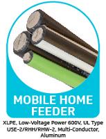 Mobile Home Feeder Icon