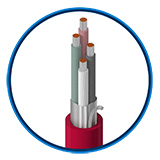 Belden Classic Communication & Electronics Cable